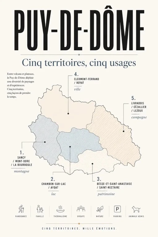Infographie location auvergne puy de dome : secteurs du Sancy, des lacs, des villages thermaux, de Clermont-Ferrand et de la campagne