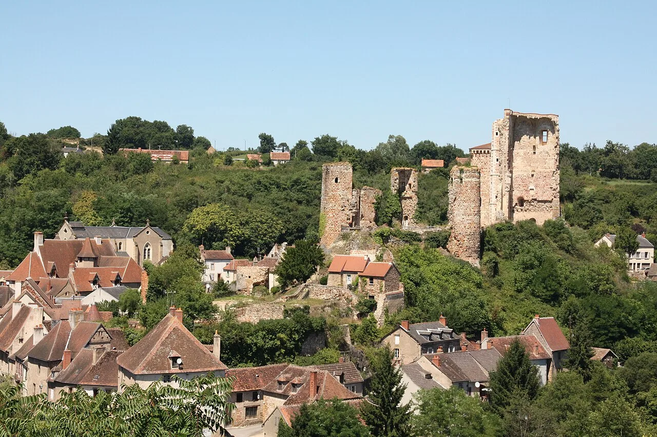 Vue de Hérisson et de son patrimoine